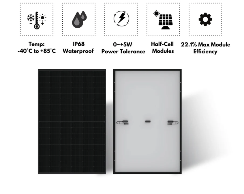 545W Longi Solar Panel bifacial | CanadaRV - Your Ultimate